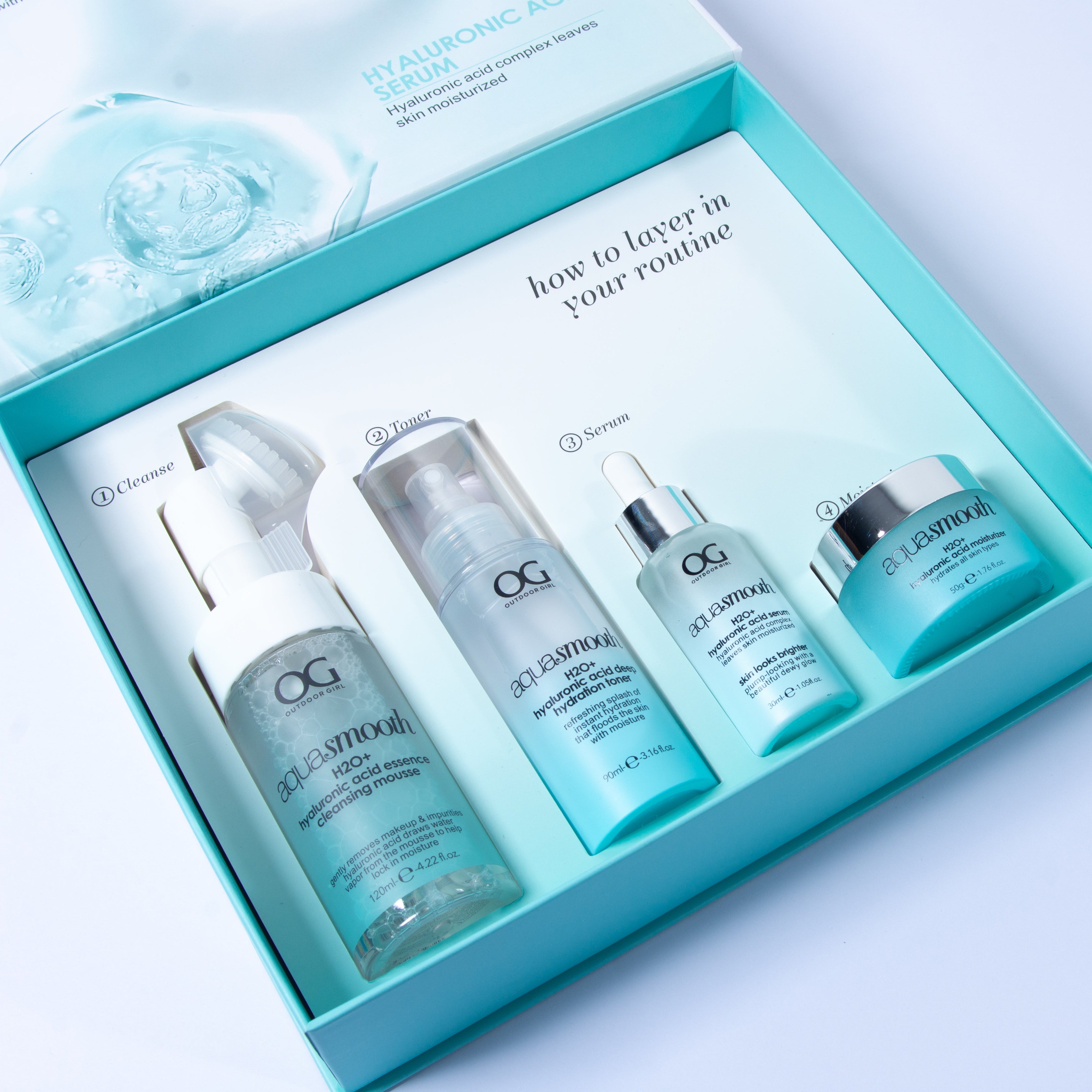 KIT DE ÁCIDO HIALURÓNICO